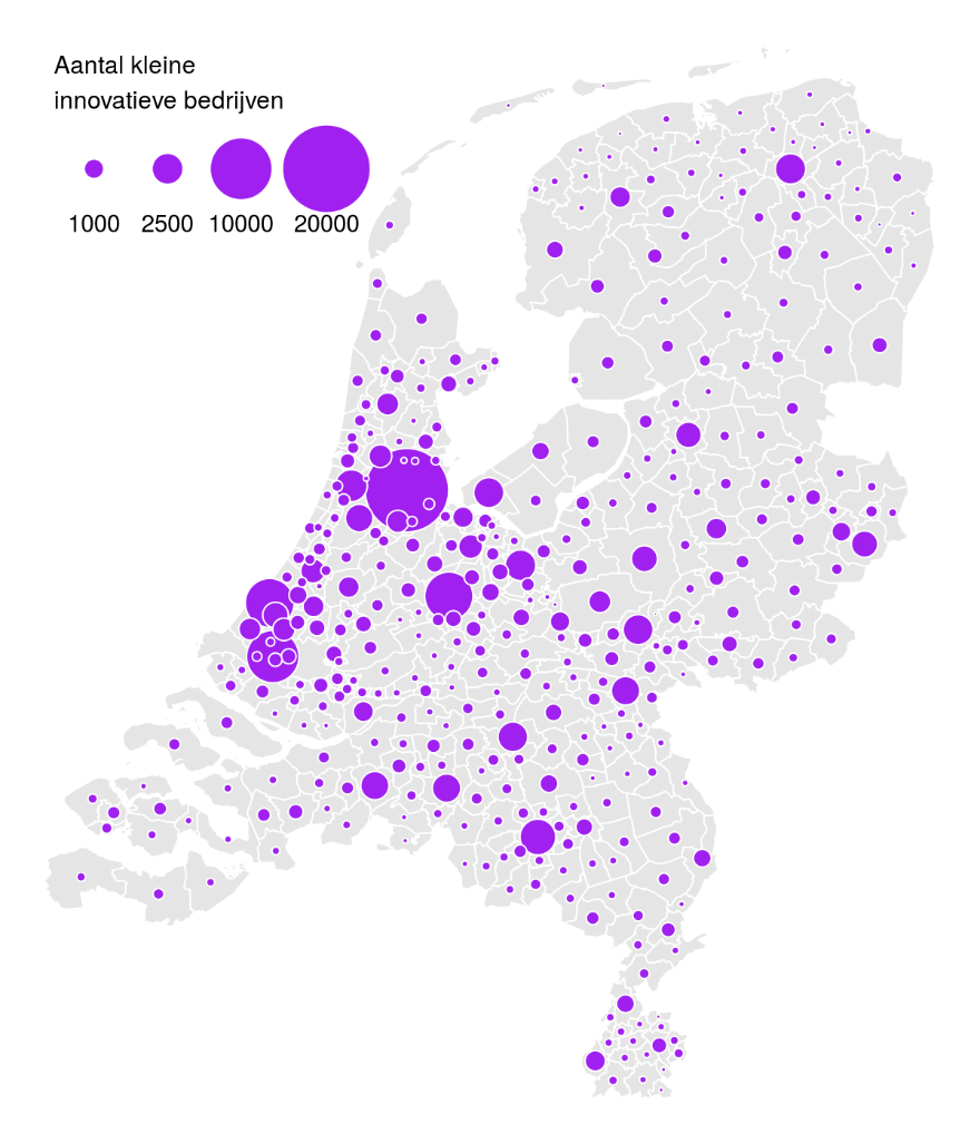 kleine en middelgrote bedrijven