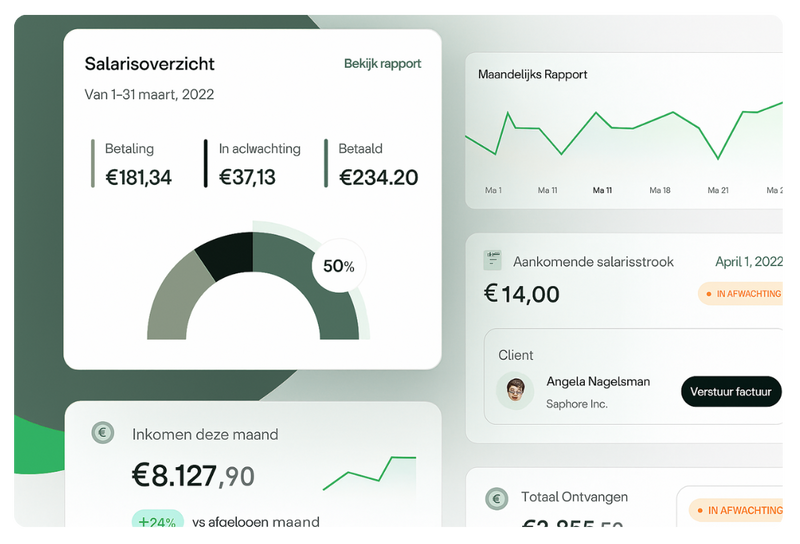 boekhouding zelfstandige