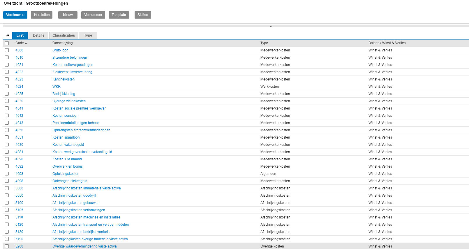 eenmanszaak boekhouding