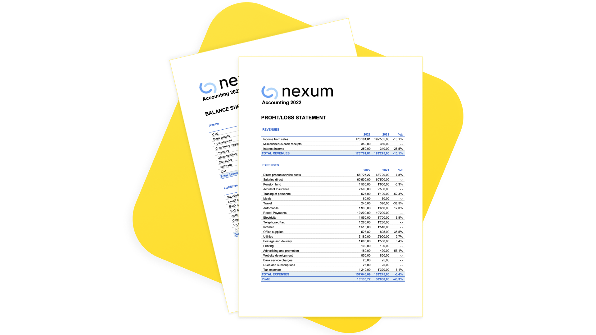 financiele boekhouding