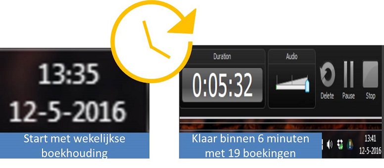 simpele boekhouding zzp