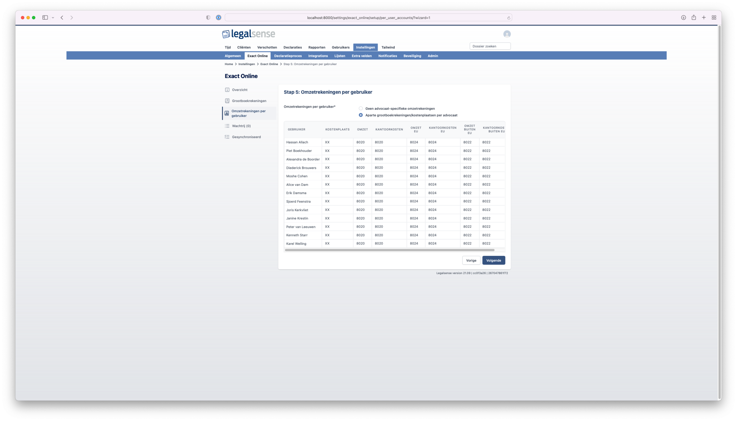 exact online voor boekhouden plus