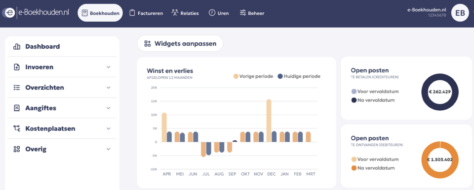 moneybird boekhouden