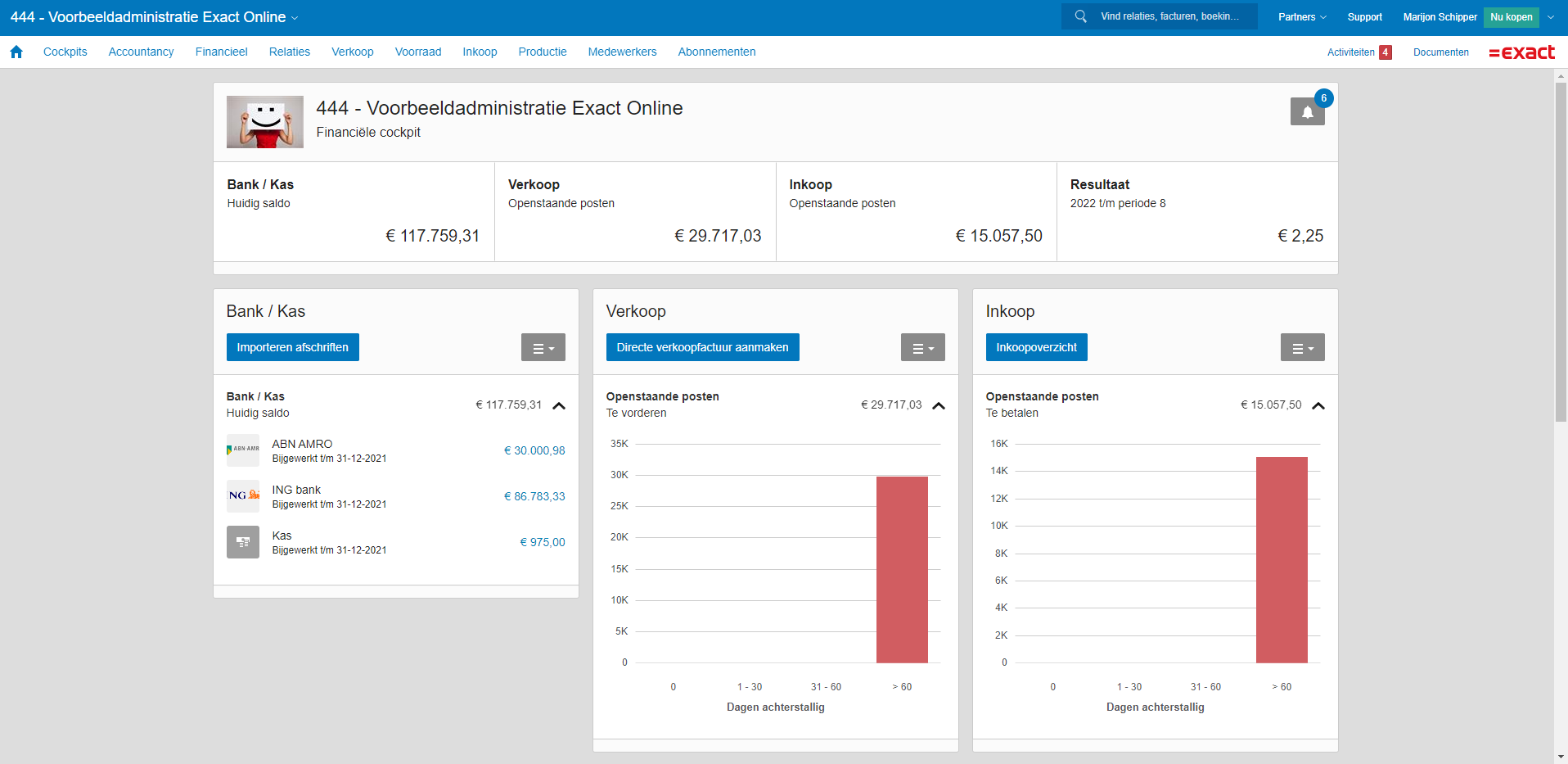 online administratiepakket